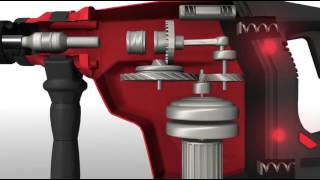 Hilti Active Torque Control