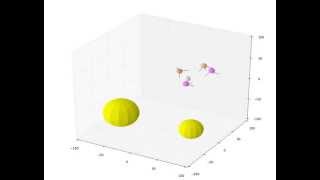 New Python-based 3D Multi-agent Simulator