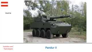 M1126 versus Pandur II, personnel carriers specs comparison