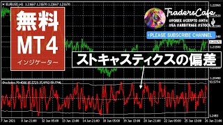 【無料】MT4インジケーター   Stochastic Of Stdev ストキャスティクスの偏差