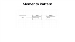 Software design patterns in Java - Memento Pattern