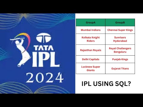 IPL Schedule Generation using SQL | SQL Scenario Based Interview Question