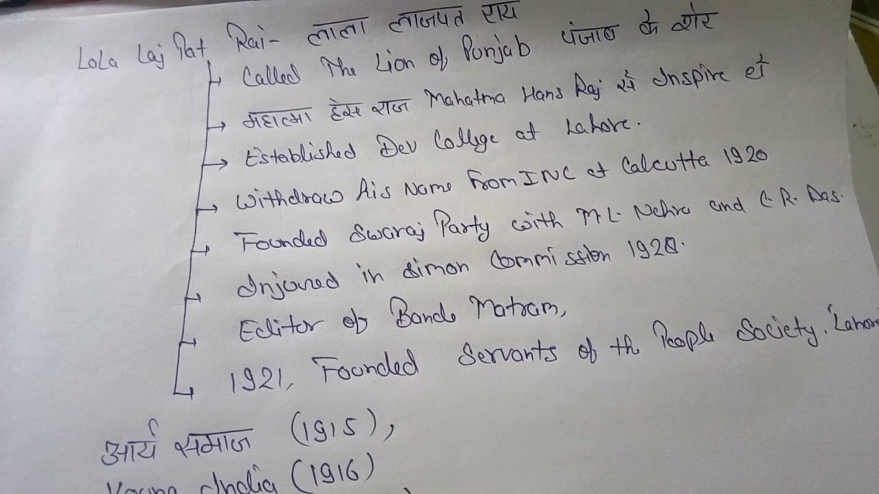 Communication Notes In Hindi Pdf Truenfil