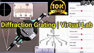 Diffraction Grating | Virtual Lab | Engineering Physics