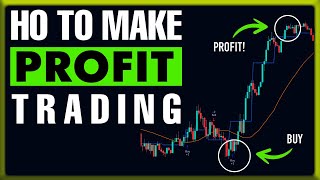 My Easy Scalping Trading Strategy That Beginners Can Start With