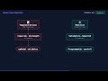 Angular Forms: Template-Driven vs Reactive - Which to Use?