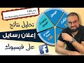 تحليل اعلان رسايل من مدير الاعلانات على فيسبوك