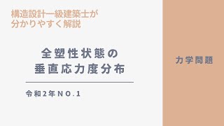 【構造設計一級建築士が過去問解説】一級建築士　構造力学令和2年第1問をわかりやすく解説