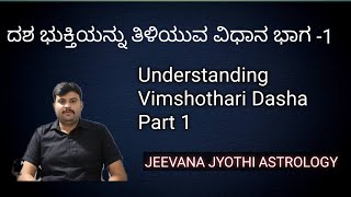 Vimshothari dasha Part-1