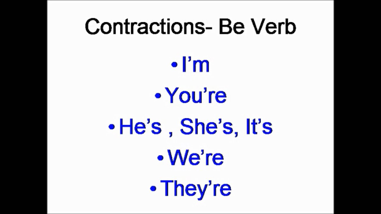 Verb To Be Contractions