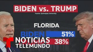 Estos estados le dan una amplia ventaja electoral a Joe Biden sobre Trump | Noticias Telemundo
