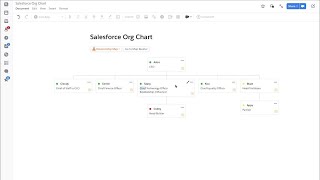 Relationship Map Live App