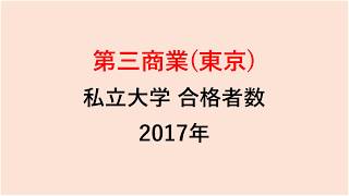 第三商業高校　大学合格者数　2017～2014年【グラフでわかる】