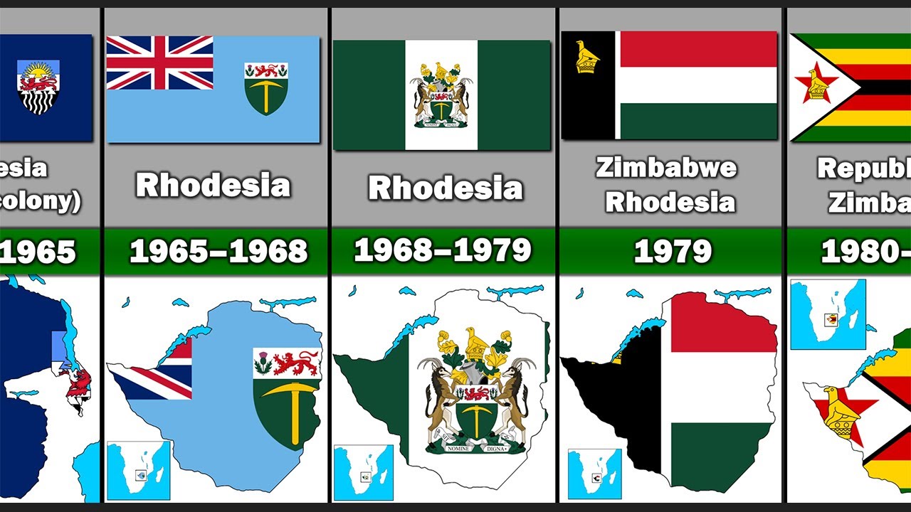 Evolution Of Zimbabwe S Flag And Territory Youtube