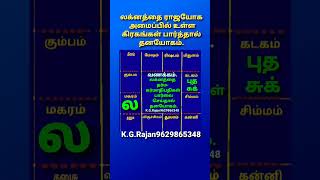 ராஜ யோகங்களின் பார்வைகள். #9629865348 #jothidam #ராஜயோகம் #பார்வை #dharmakarmathipathiyogam