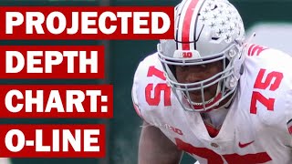 Ohio State Projected Post Spring Depth Chart: Offensive Line