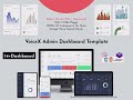 Bootstrap 5 Admin Template with Multiple Dashboard Designs and Voice Command Access