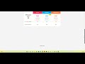 How to Build a Sticky Pricing Table With HTML, CSS, and JavaScript