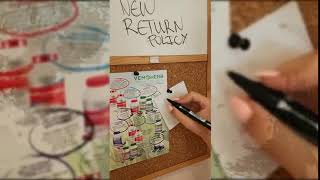 Return Policy