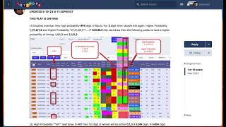 LOTTODDS.COM: Pick3 Doubles Strategy 9