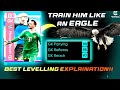 Free Manuel Neuer BEST training guide efootball ||efootball 2025