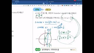 쎈 대수 - 06. 삼각함수의 그래프(4)