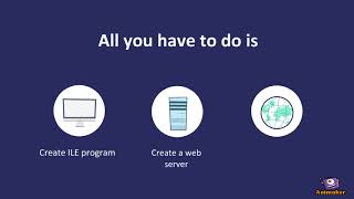 Integrated Web Services for IBM i