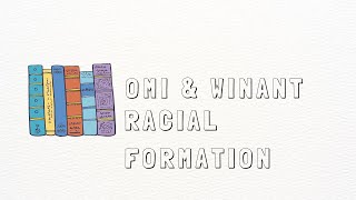 Lecture on Racial Formation Theory (Omi & Winant)