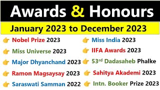 Awards & Honours 2023 Current affairs | Last 12 Months Current affairs 2023 | Awards current affairs