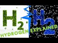 Green Hydrogen, Blue hydrogen... The Colours of the Hydrogen Economy Explained