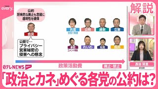 【ひと目で分かる政策比較】「政治とカネ」めぐる各党の公約は？