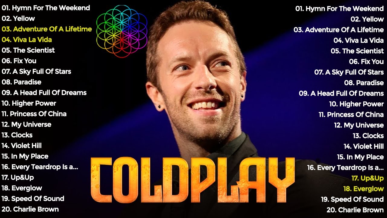 The Best Of Coldplay - Coldplay Greatest Hits Full Album - YouTube