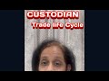 Trade life cycle- role of custodian