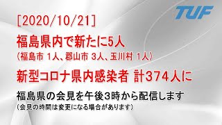 【2020/10/21】福島県内で新たに5人感染確認　県内累計感染者数374人に