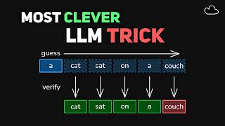 This Simple Trick Made ALL LLMs 2x Faster