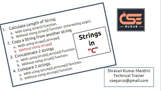 4. String copy without strcpy()
