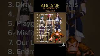 Ranking The Arcane Soundtrack #arcane #arcaneleagueoflegends #jinx #vi #caitlyn #soundtrack #ranking