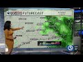 Technical Discussion: Morning showers, but a drier afternoon