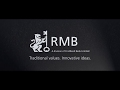RMB Solutionist Thinking