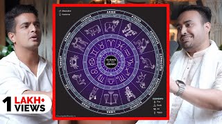 All 12 Zodiac Signs (Rashi) Explained Easily In Hindi
