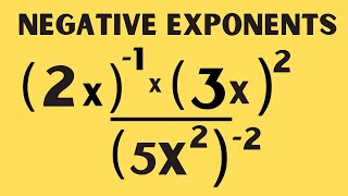Negative Exponents and Parenthesis