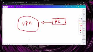 ما الفرق بين vpn و proxy و tor