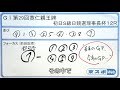 【ＧＩ寛仁親王牌】本紙記者の初日（１５日）推奨レース予想