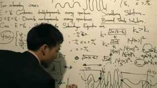 QM6.3: Finite Square Well E ≥ V₀ - Fourier transform revisit