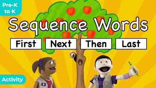 Retelling with Sequence Words: How to Draw an Apple Tree