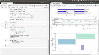 Dask.distributed with multiplexed Queues