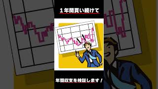 東京サポがサッカーくじ「WINNER」でFC東京の勝ちに１年間全ベットしたら収支はどうなるのか？検証してみる！　＃00