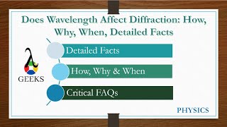 Does Wavelength Affect Diffraction: How, why, When, Detailed Facts