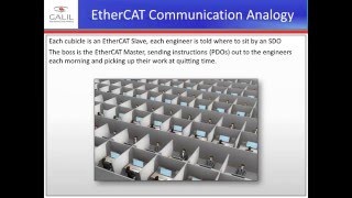 EtherCAT as a Master Machine Control Tool
