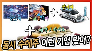 반도체 + 전기차 + 제약/바이오 3중 수혜 이런 기업 처음이야 /  클린룸 전문 기업 원방테크 2020년 9월 24일 코스닥 시장 신규상장